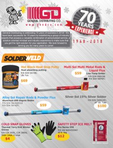 2017 Year End Specials General Distributing